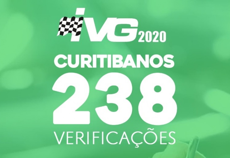Pra Vida - Núcleo de Automecânicas da ACIC é destaque no estado com IVG 2020